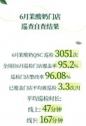 从规模合作到质量：茉酸奶以食物平安20鞭策行业